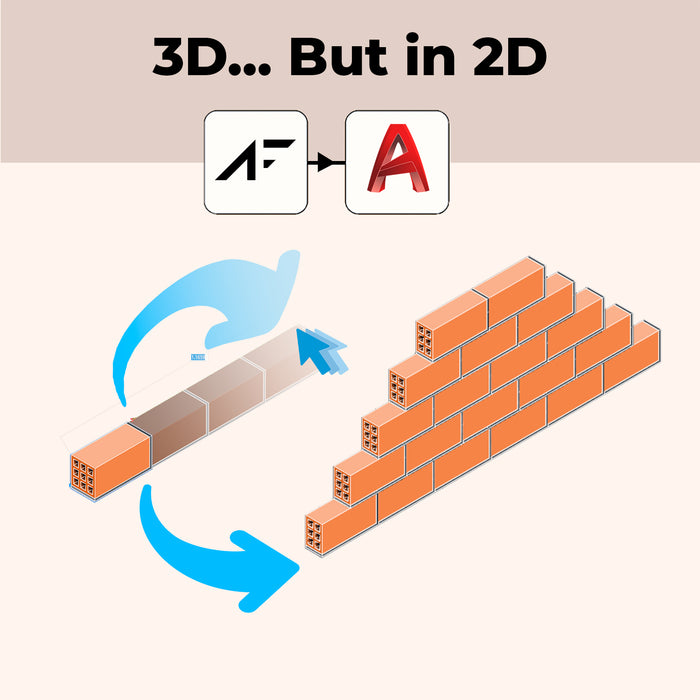 Dinámica de construcción 3D